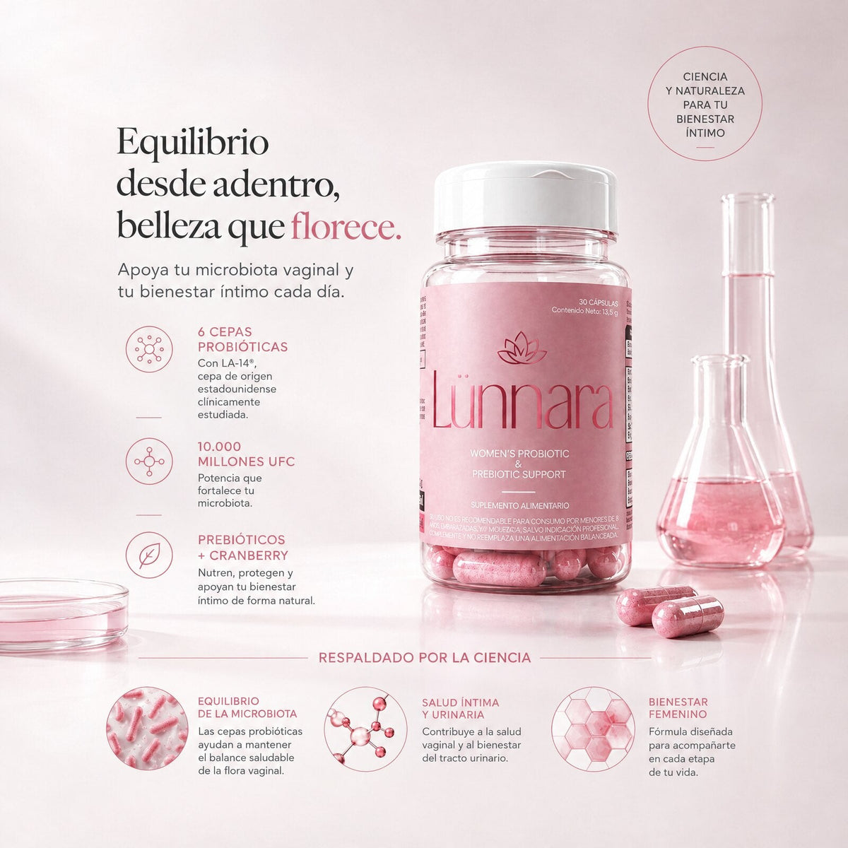 Beneficios de Lünnara: 6 cepas, 10.000 millones UFC, prebióticos y arándano